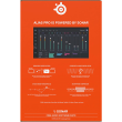 SteelSeries Alias Pro Gaming Microphone