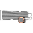 Corsair Liquid CPU Cooler iCUE H150i RGB ELITE Corsair Intel