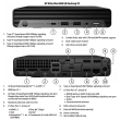 HP Renewed Grade A Elite Mini 800 G9 Intel Core i5