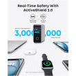 Anker Charger 4-Port with USB-C Cable, 140W B2697G41