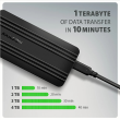 AXAGON EEM2-40G USB-C 40Gbps external enclosure for M.2 NVMe SSD