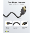 Goobay HDMI High‑Speed Cable with Ethernet Soft 0.5 m