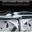 Corsair Liquid CPU Cooler 360 RS ARGB White