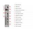 Lenovo Renewed Grade A ThinkCentre M715q AMD Ryzen 5 PRO