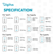 Digitus USB GaN Charger 140W, 3x USB-C, 1x USB-A DA-10305
