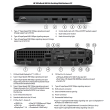 HP Renewed Grade B EliteDesk 800 G6 Desktop Mini Intel Core i5