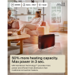 Mill Instant Max Led Portable Heater CO2200LEDMAXBLACK Convection Heater