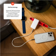 Fixed Slim 2xUSB-C Travel Charger, GaN, PD support