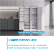 Midea Refrigerator MDRE271FGE01 Energy efficiency class E