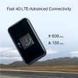 TP-LINK 600 Mbps LTE-Advanced Mobile Wi-Fi M7750