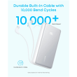 Anker Power Bank, 22.5W Zolo A110EH11 20000 mAh