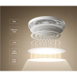 Xiaomi Smart Ceiling Light D40 | 45 W