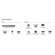 Philips QD MiniLED 4K TV | 75MLED820/12 | 75 | Smart TV | TITAN OS | UHD | Black