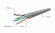 CABLE CAT5E UTP 305M GRAY/UPC-5004E-SO GEMBIRD