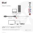 CABLE HDMI TO HDMI 1M/M/F CAC-1322 CLUB3D