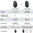 Logitech MX Anywhere 3 Wireless Mouse, RF Wireless + Bluetooth, 4000 DPI, Pale Grey