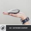 Logitech MX Anywhere 3 Wireless Mouse, RF Wireless + Bluetooth, 4000 DPI, Pale Grey