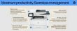 HP LaserJet Pro MFP 4102dw Printer Laser B/W MFP A4 40 ppm USB Wi-Fi Ethernet LAN