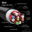 CABLE HDMI TO HDMI 1.5M/M/M CAC-1370 CLUB3D