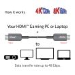 CABLE HDMI HIGH SPEED 20M/M/M CAC-1379 CLUB3D