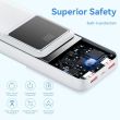 POWER BANK USB 20000MAH 22.5W/WHITE FHLW0 VENTION