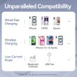 POWER BANK USB 5000MAH 20W/BLUE FHSL0 VENTION