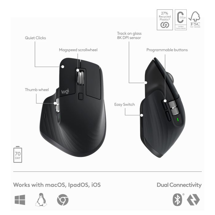 KEYBOARD +MOUSE COMBO MXKEYS S/BLACK 920-011614 LOGITECH – 12