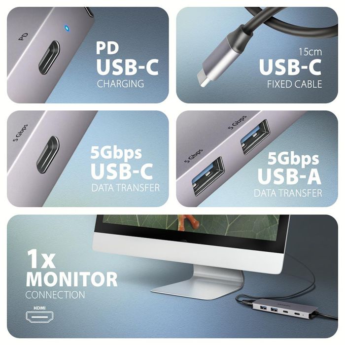 I/O HUB USB-C 5IN1/0.15M HMC-5H60 AXAGON – 5