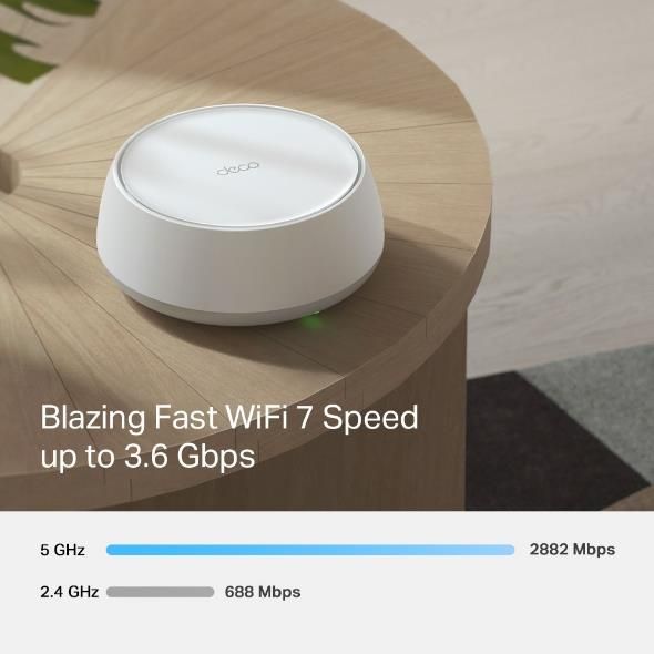 Wireless Router TP-LINK 3600 Mbps Mesh – 4