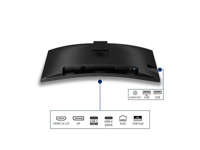PHILIPS 34B2U3600CH/00 34inch UWQHD VA – 5