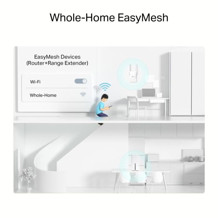 Wireless Router TP-LINK 3000 Mbps Mesh 5G ARCHERNX500 – 6