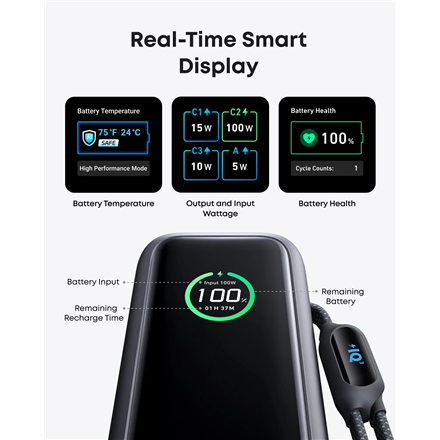 Anker Zolo Powerbank A1695H11 25000 mAh Built-In USB-C and Retractable Cable) – 4