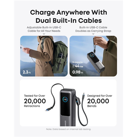 Anker Zolo Powerbank A1695H11 25000 mAh Built-In USB-C and Retractable Cable) – 5