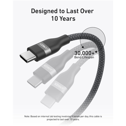 Anker USB-C to USB-C Cable Braided, 0.9m, 240W, Black Anker USB-C Braided Cable, – 3