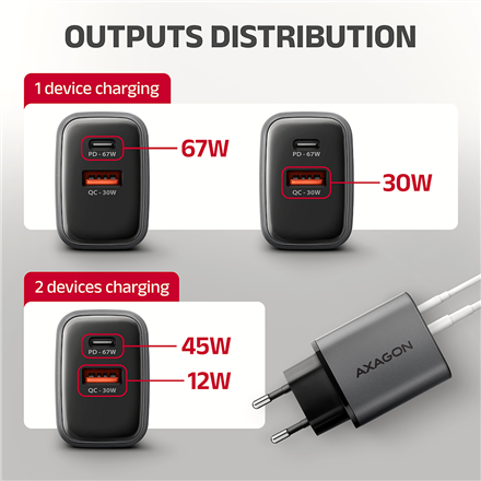 AXAGON Wall charger 67W, 2x port (USB-A + USB-C) PD3.0 ACU-PQ67 – 9