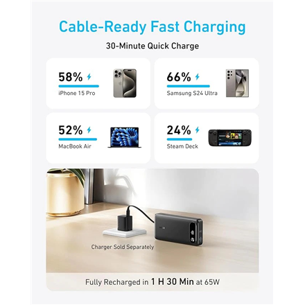 Anker Power Bank 65W A1383H11 20000 mAh – 6