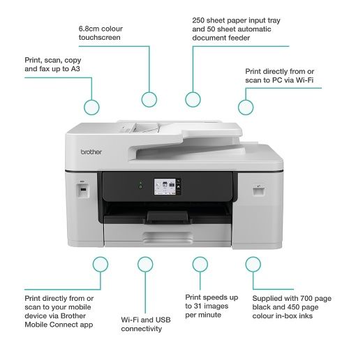 Brother MFC-J6760DW Printer Inkjet Colour MFP A3 31 ppm USB Wi-Fi Ethernet LAN – 2