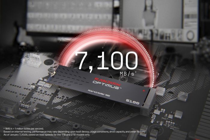 SSD SANDISK 600xTBW rating M.2 1TB – 5
